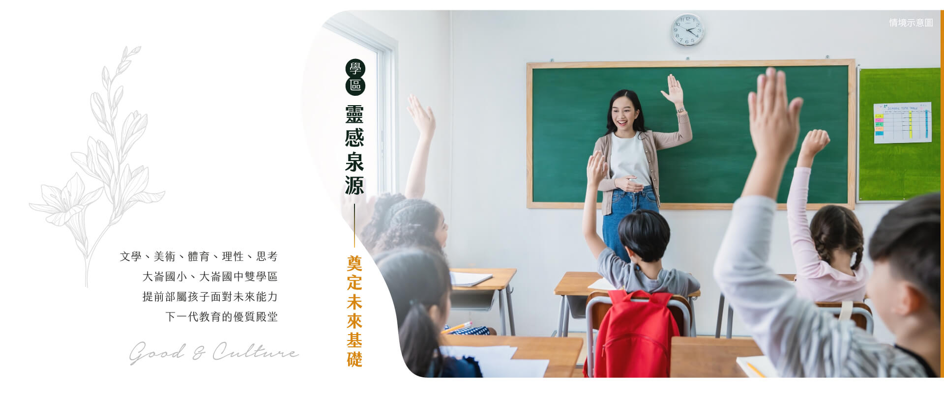 學區｜靈感泉源-奠定未來基礎